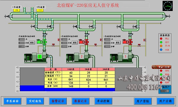 礦用自動排水系統，礦用自動排水裝置