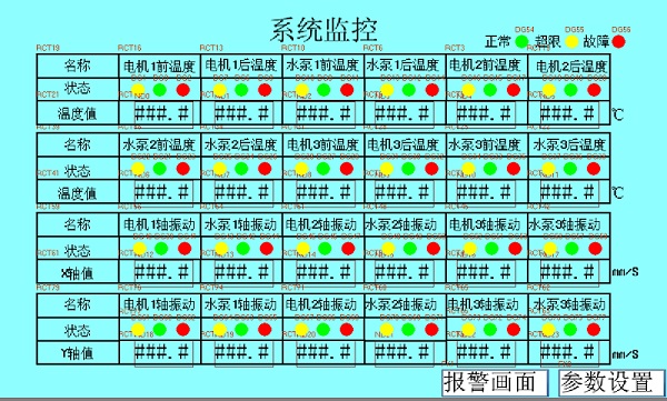 設備溫度振動監測,煤礦溫度振動監控,井下設備溫度振動監控